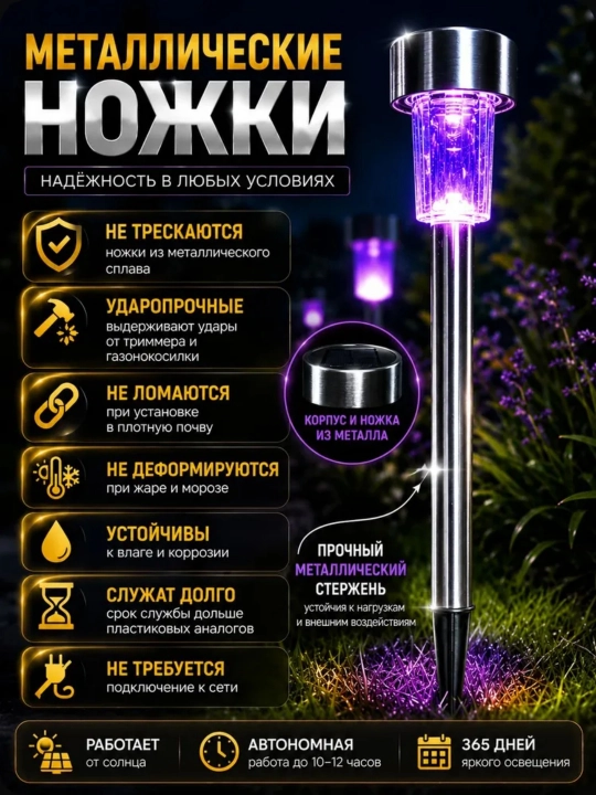 Quyosh batareyali bog‘ va maysazor chiroqlari, 10 dona, metall, oq, iliq yoki rangli RGB