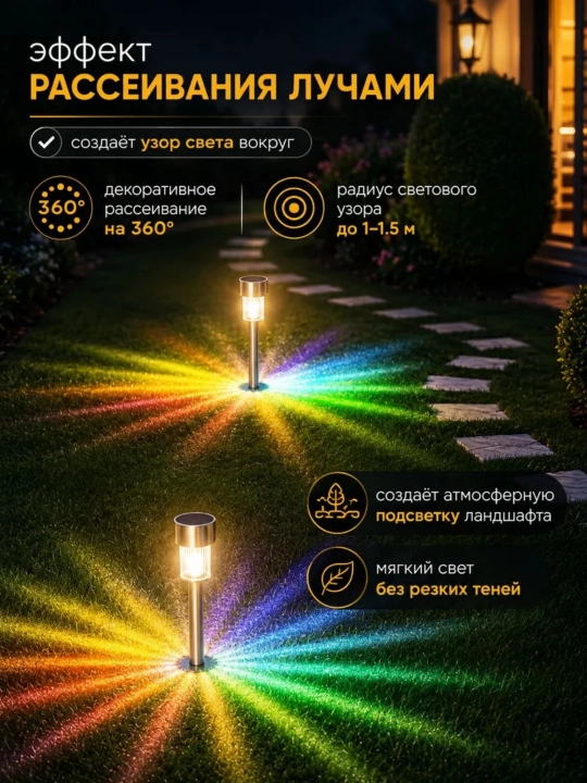 Quyosh batareyali bog‘ va maysazor chiroqlari, 10 dona, metall, oq, iliq yoki rangli RGB