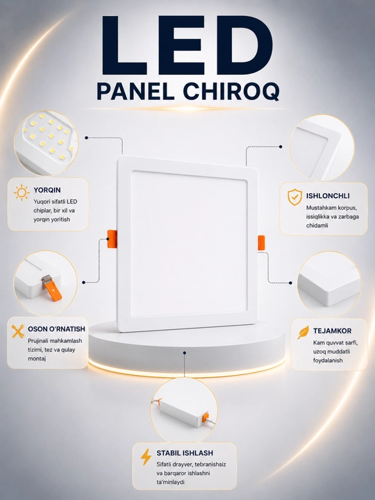Светодиодная LED панель 36W квадратная, акриловый потолочный светильник