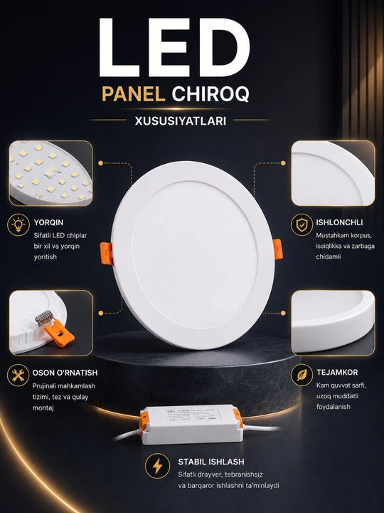 Светодиодная LED панель 36W квадратная, акриловый потолочный светильник
