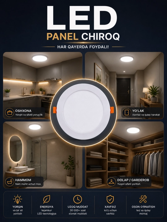 Светодиодная LED панель 36W квадратная, акриловый потолочный светильник