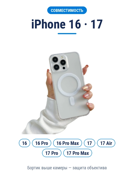Магнитный чехол MagSafe для iPhone 17 Pro Max 16 15 14 и Samsung S25
