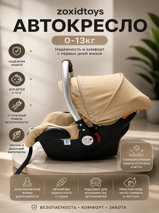 Детское автокресло ISOFIX (0-36кг) и автолюлька (0-13кг) от бренда POPYPAPA, KIDILO