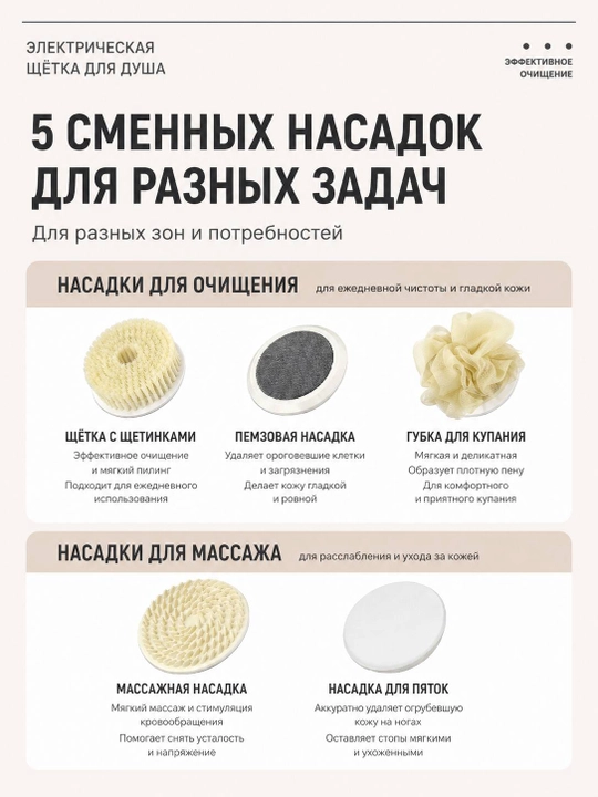 Бодибрашер - электрическая щетка для тела с длинной ручкой