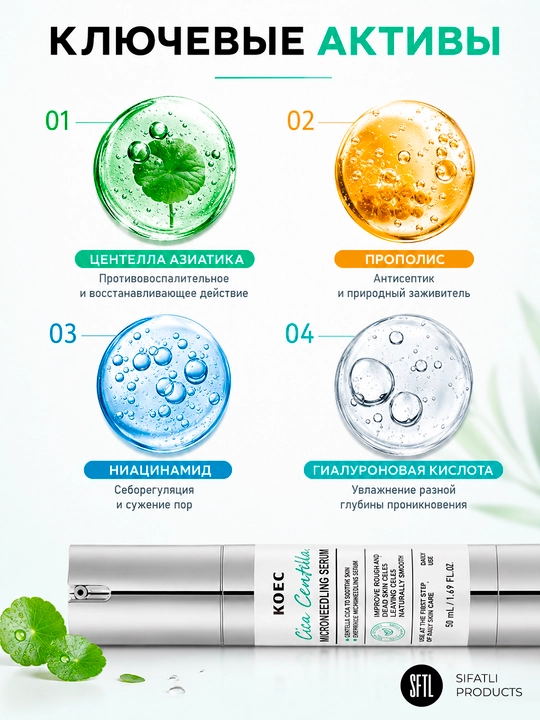 Сыворотка Cica Centella Microneedling Serum — Для проблемной кожи, склонной к акне  50 мл