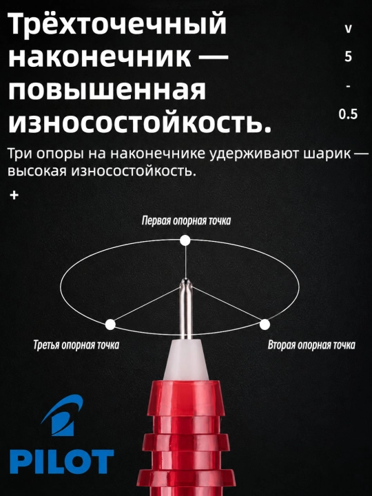 Роллерная ручка PILOT V5 Hi-Tecpoint 0,5 мм с жидкими чернилами