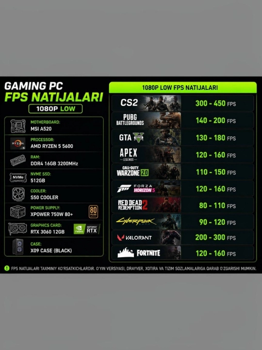Игровой компьютер AMD Ryzen 5 5600, RTX 3060 12GB, DDR4 16GB, NVMe 512GB