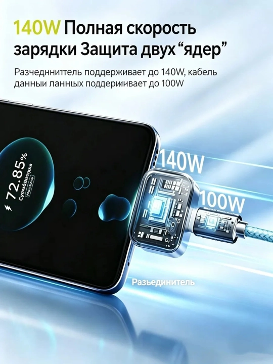 Сетевое зарядное устройство 140W Fast Charge 2.0 для ноутбука и телефона