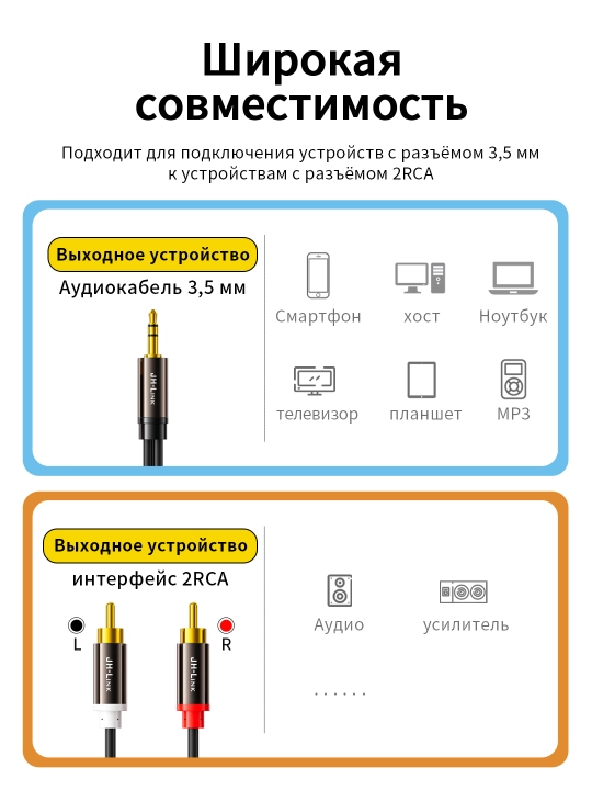 Аудиокабель 3.5 мм → 2RCA позолоченный сплав для телефона/ТВ