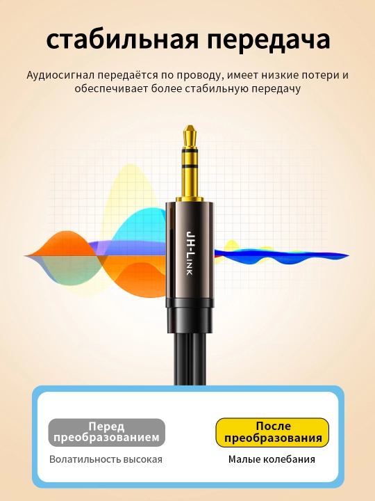 Аудиокабель 3.5 мм → 2RCA позолоченный сплав для телефона/ТВ