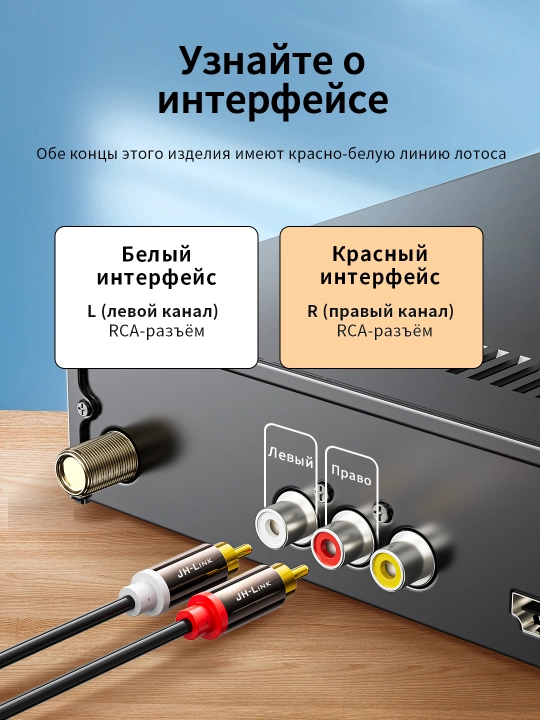 Аудиокабель 3.5 мм → 2RCA позолоченный сплав для телефона/ТВ