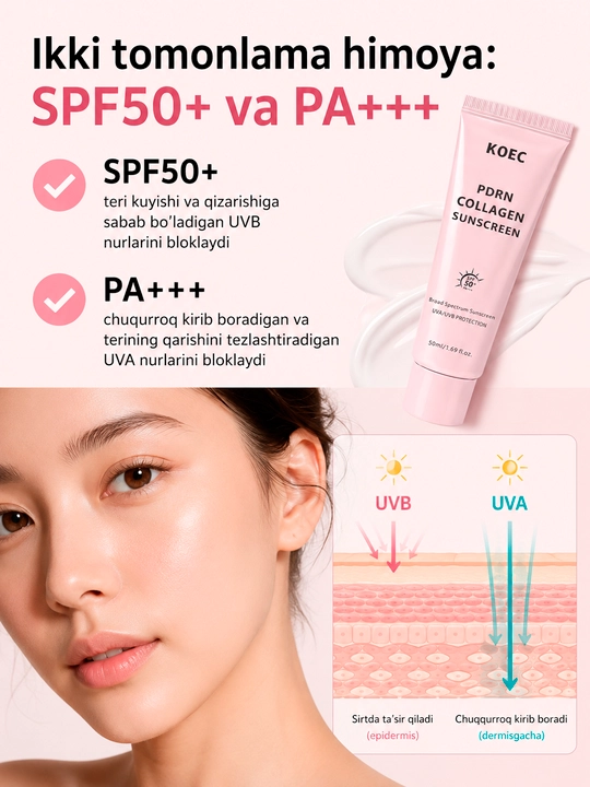 Quyoshdan himoyalovchi KOEC PDRN Collagen Sunscreen SPF50+ PA+++, 50 ml