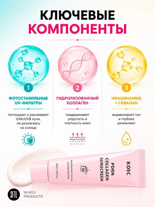 Quyoshdan himoyalovchi KOEC PDRN Collagen Sunscreen SPF50+ PA+++, 50 ml