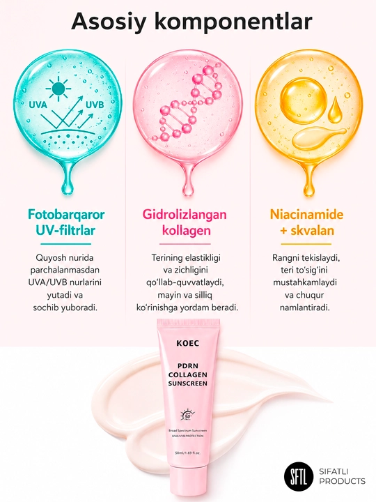 Quyoshdan himoyalovchi KOEC PDRN Collagen Sunscreen SPF50+ PA+++, 50 ml