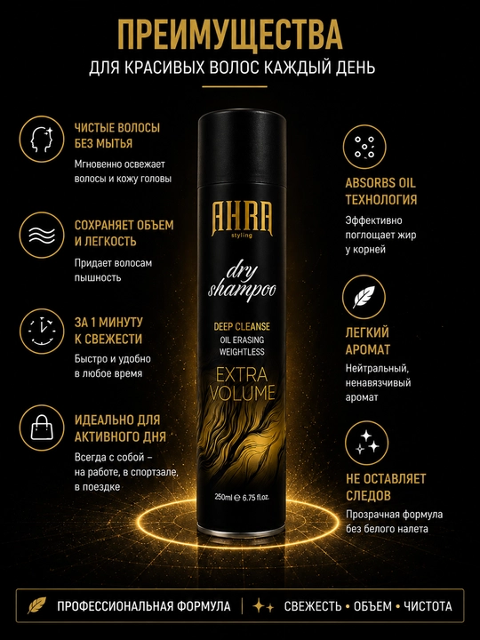 Сухой шампунь для всех типов волос AHRA Styling "Премиум", 250 мл