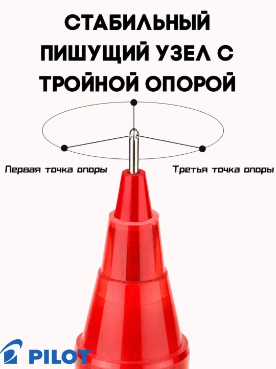 Гелевая ручка PILOT P-500 0,5 мм игольчатый наконечник, быстрые чернила, 2500 м
