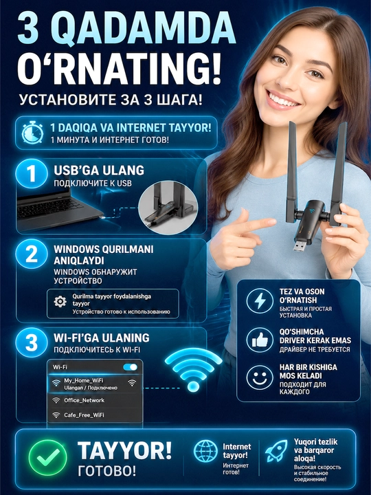 UAC21D – двухдиапазонный Wi-Fi + Bluetooth 4.2 на 600 Мбит/с. Отлично для игр и видео