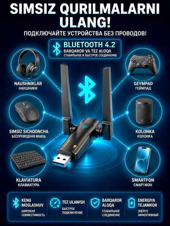 UAC21D – двухдиапазонный Wi-Fi + Bluetooth 4.2 на 600 Мбит/с. Отлично для игр и видео