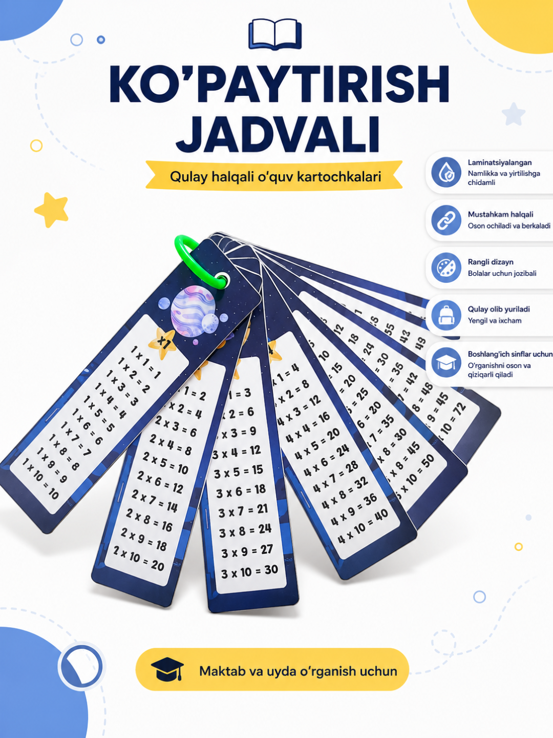 Для учителей: наглядные пособия, таблица умножения, развивающие игры, для уроков
