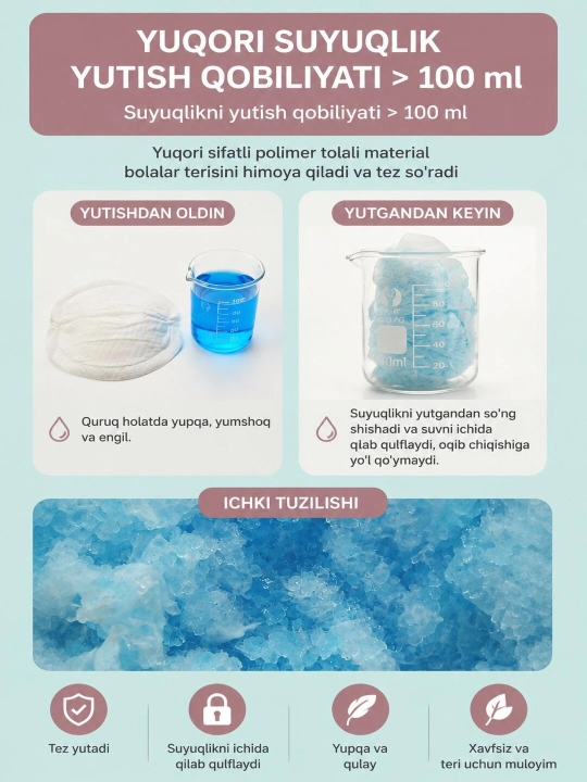 Byustgalter uchun bir martalik laktatsiya qoplamalari, emizikli onalar uchun gigiyenik ped