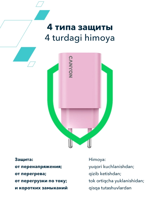 Tarmoq zaryadlash qurilmasi Canyon OnCharge 30CL, Type C, PD 30W