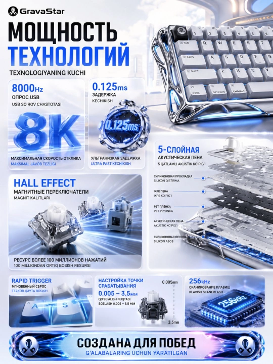 Магнитная клавиатура GravaStar Mercury V60 Pro, 60 клавиш, Blackcore Hall Effect, 8K Гц
