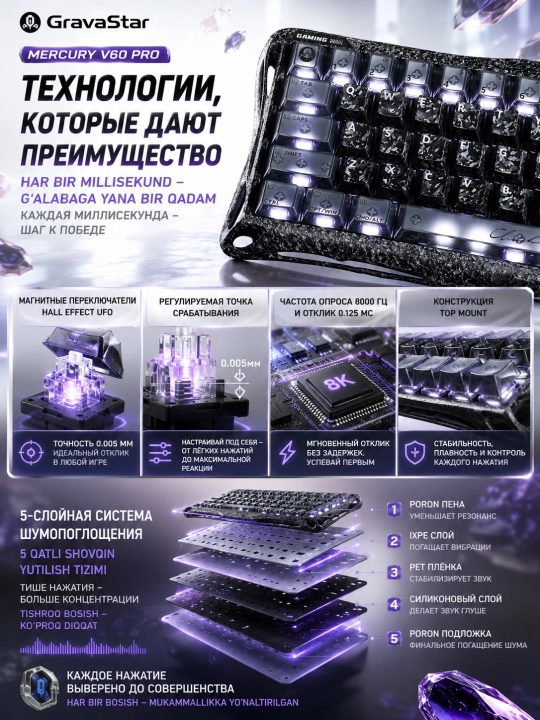 Магнитная клавиатура GravaStar Mercury V60 Pro, 60 клавиш, Blackcore Hall Effect, 8K Гц
