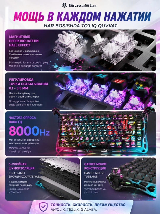 Магнитная клавиатура GravaStar Mercury V75 Pro,Gateron Magnetic Jade Gaming, 8000 Гц