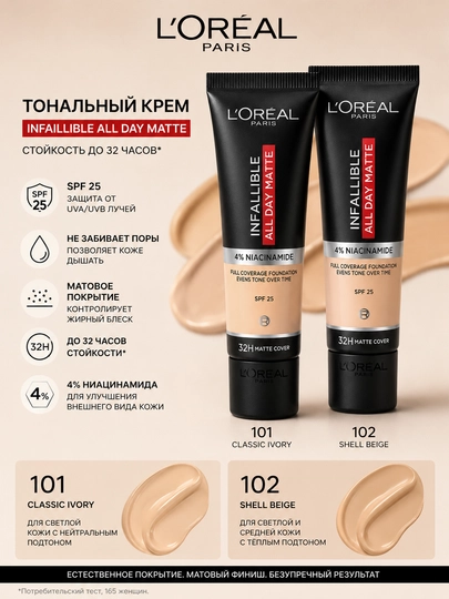 L'Oréal Paris Infallible All Day Matte tonal kremi, SPF 25, 101 Classic Ivory, 30 ml