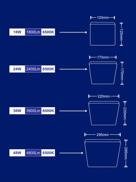 LED панель, акрил, наружная, квадратная TESS KAYA-N 18W 24W 36W 48W 6500K IP20