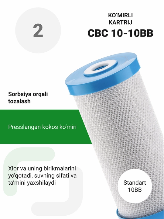 Kafe va restoranlar uchun ixcham Geyser Line 1500 teskari osmos tizimi, sutkasiga 1500 l