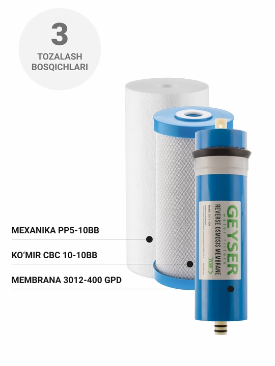 Kafe va restoranlar uchun ixcham Geyser Line 1500 teskari osmos tizimi, sutkasiga 1500 l