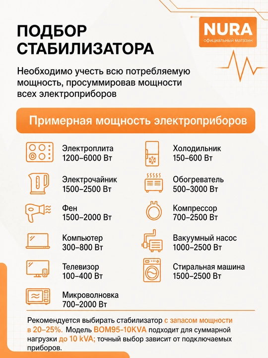 NURA BOM95-10KVA releli 95-270 V kuchlanishli devorga o‘rnatiladigan kuchlanish stabilizatori