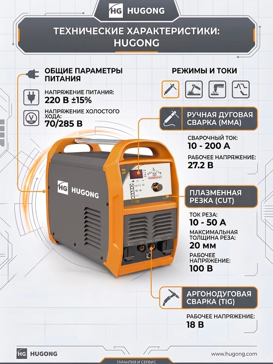 Многофункциональный сварочный аппарат HUGONG CT520 (3 в 1) - 