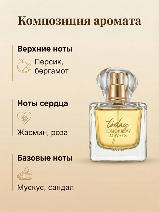 Ayollar uchun atir Today Tomorrow Always EDP, 50 ml, nafis gulli xushbo'y hid