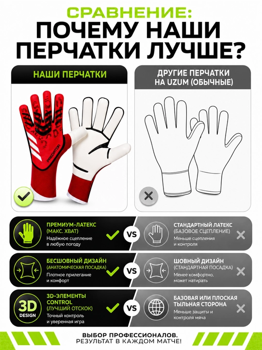 Вратарские перчатки для футбола без застёжек, латекс 4 мм, размеры 6–10