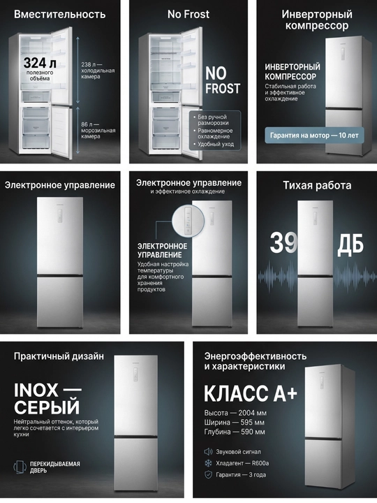 Двухкамерные холодильники с системой NoFrost