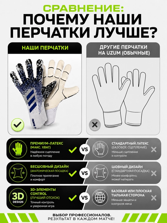 Вратарские перчатки для футбола без застёжек, латекс 4 мм, размеры 6–10