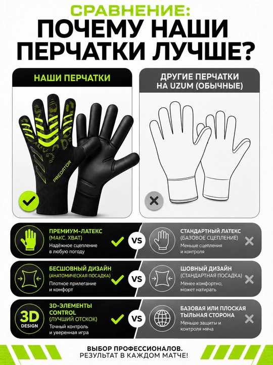 Вратарские перчатки для футбола без застёжек, латекс 4 мм, размеры 6–10