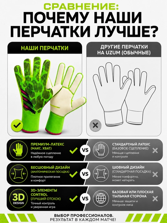 Вратарские перчатки для футбола без застёжек, латекс 4 мм, размеры 6–10