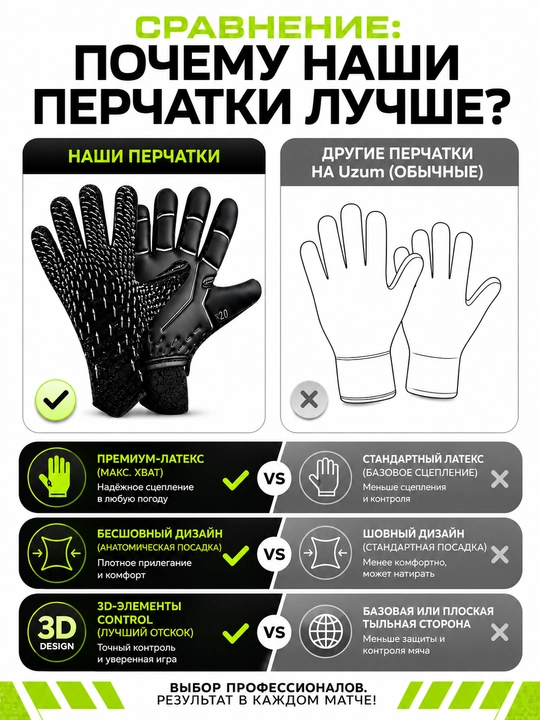 Вратарские перчатки для футбола без застёжек, латекс 4 мм, размеры 6–10