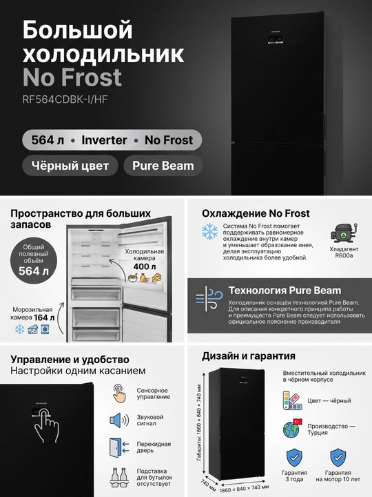 Двухкамерные холодильники с системой NoFrost