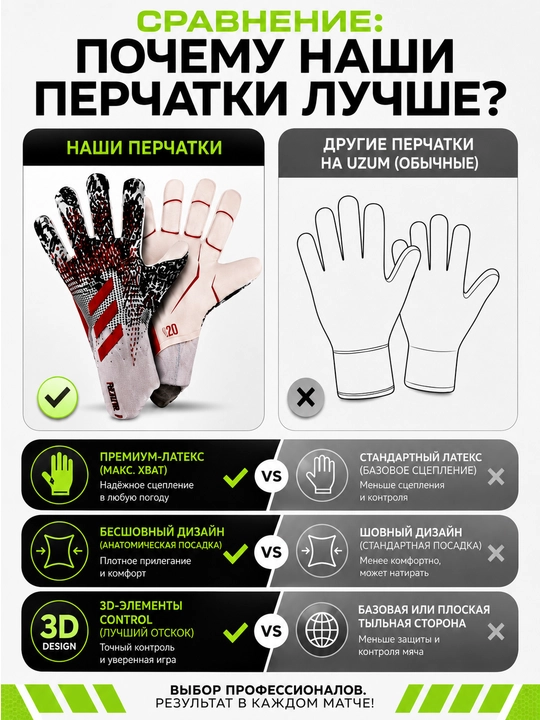 Вратарские перчатки для футбола без застёжек, латекс 4 мм, размеры 6–10