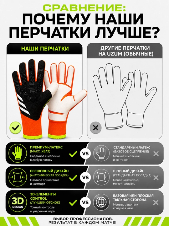 Вратарские перчатки для футбола без застёжек, латекс 4 мм, размеры 6–10