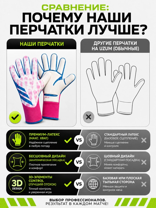 Вратарские перчатки для футбола без застёжек, латекс 4 мм, размеры 6–10