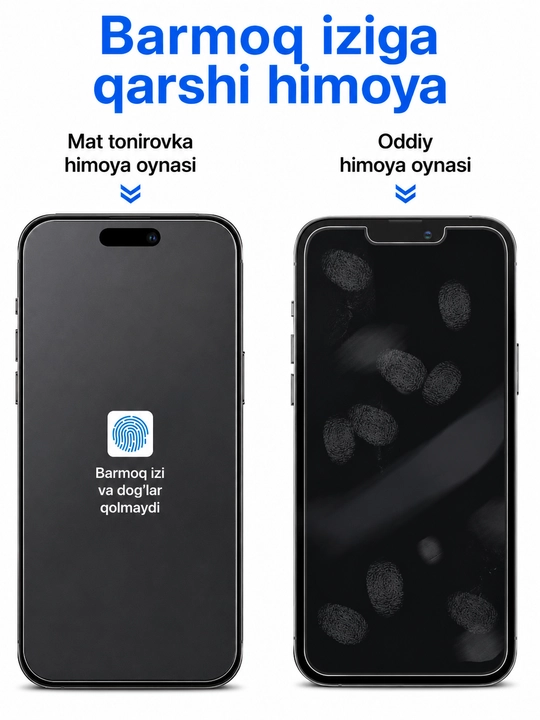 Матовое защитное стекло для iPhone, защита от отпечатков пальцев, закалённое стекло 9H - 