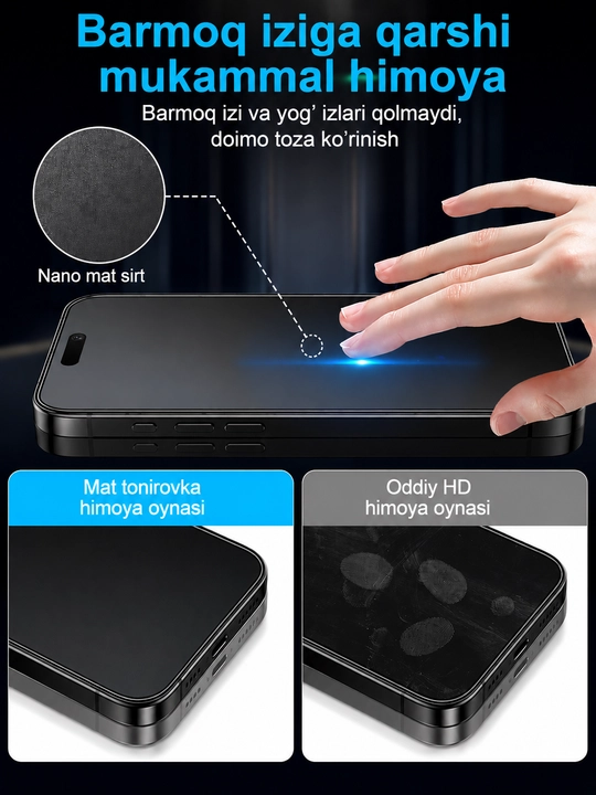 Mat Himoya Oynasi – Anti-Glare, Barmoq Iziga Qarshi, 9H Tempered Glass, iPhone uchun
