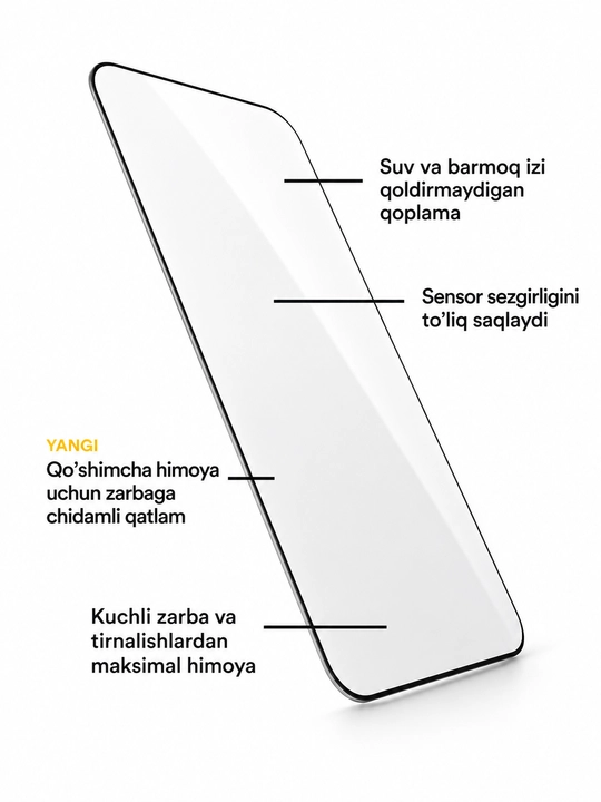 Mat Himoya Oynasi – Anti-Glare, Barmoq Iziga Qarshi, 9H Tempered Glass, iPhone uchun