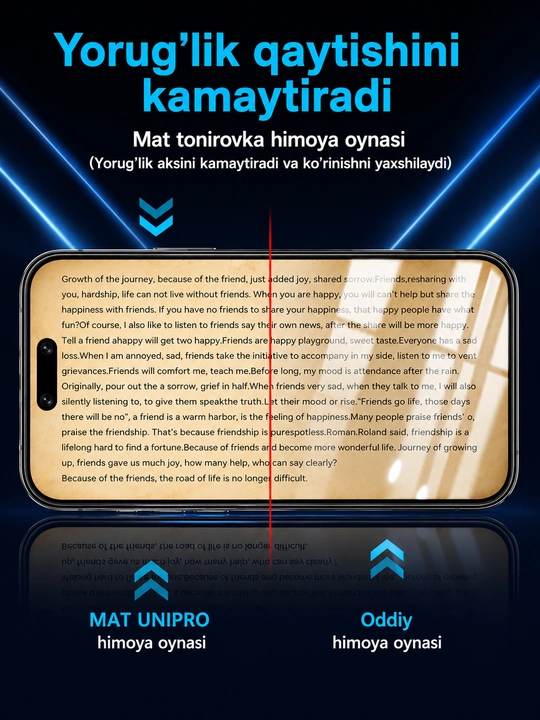 Mat Himoya Oynasi – Anti-Glare, Barmoq Iziga Qarshi, 9H Tempered Glass, iPhone uchun