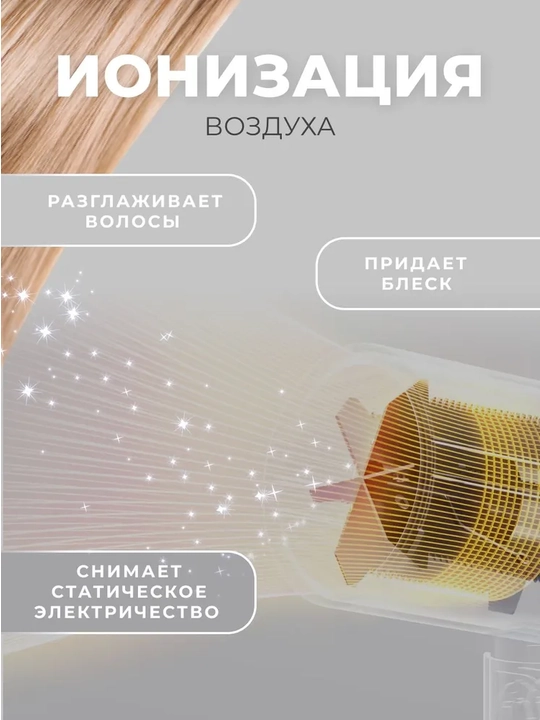 Фен для волос Xiaomi Mijia H101, 1600 Вт, ионизация, складная ручка